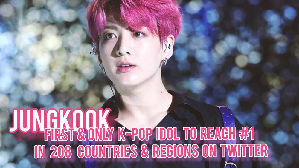 Jungkook ក្លាយជា Kpop Idol ដំបូងគេមាន Trend លំដាប់លេខ១ ដល់ទៅ ២០៨