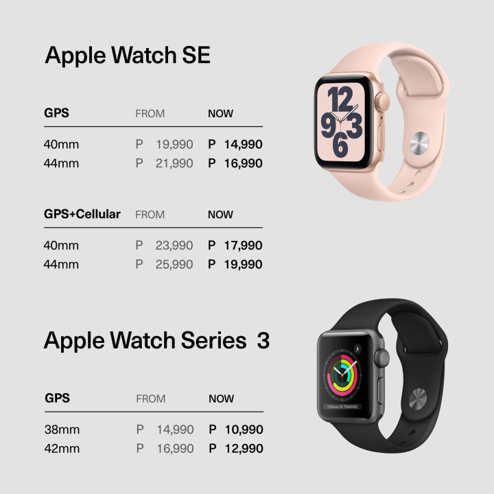 Power Mac Center Drops Prices Of Older Apple Watch Models Trueid 