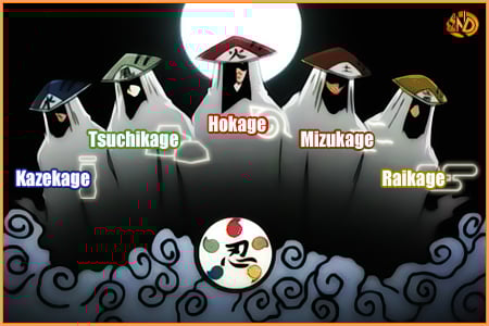 &nbsp;Kage ទាំងប្រាំ