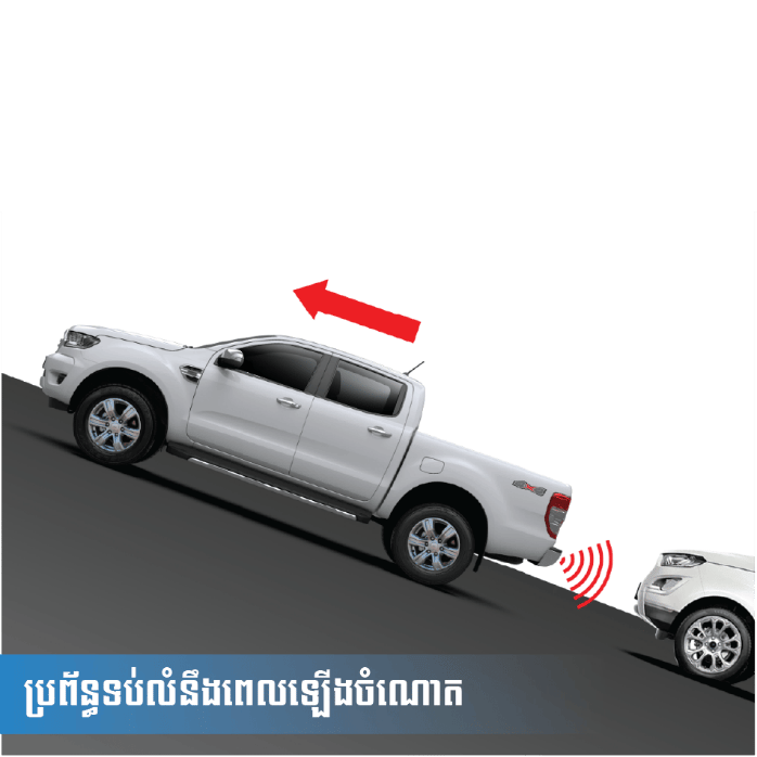 Ford Ranger XLT 2021