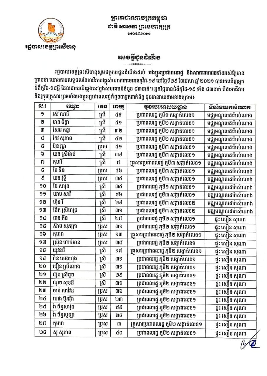សេចក្តីជូនដំណឹង