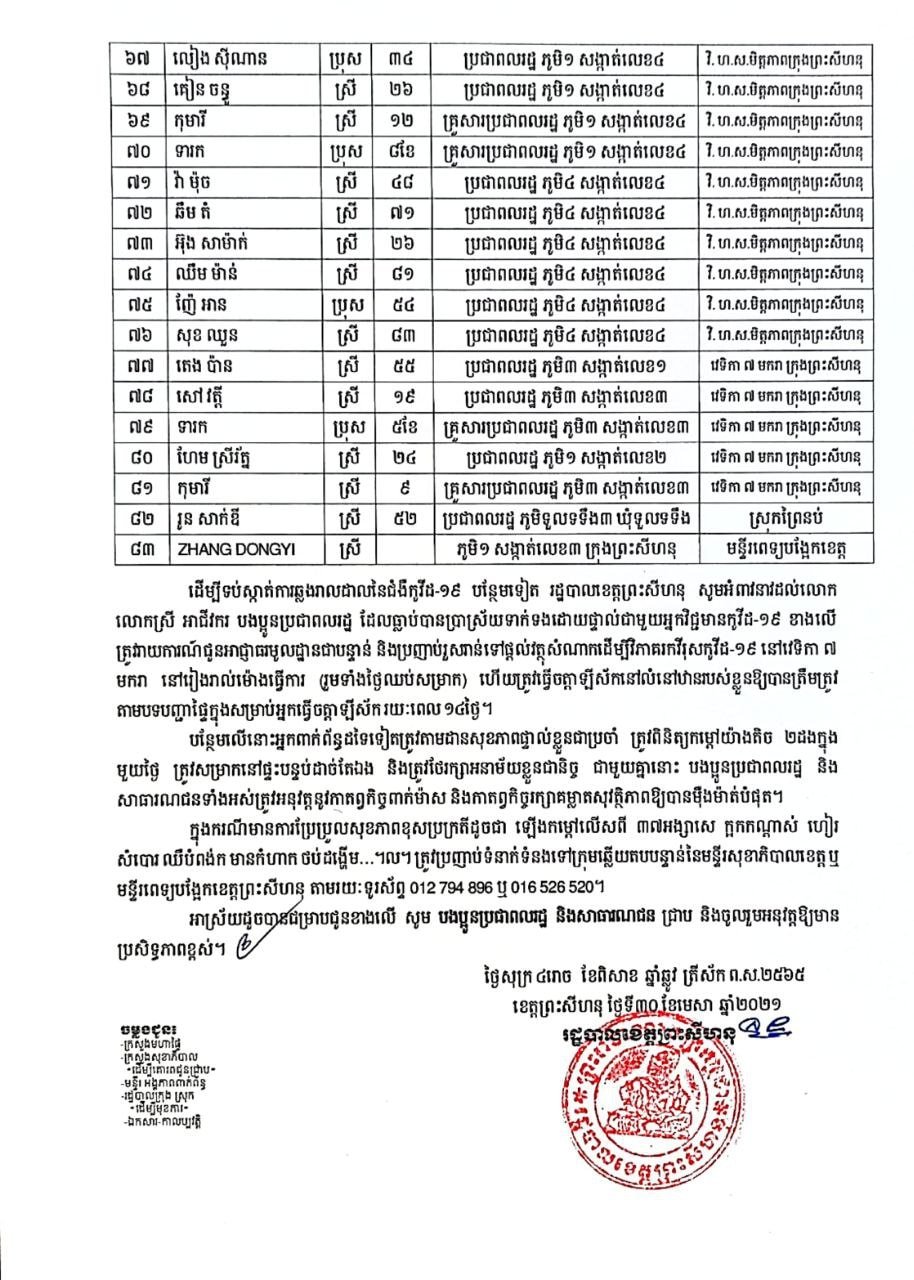 សេចក្តីជូនដំណឹង