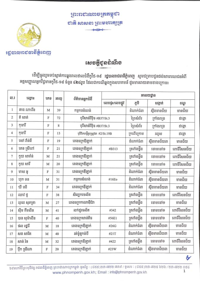 អត្តសញ្ញាណអ្នកវិជ្ជមានកូវីដ១៩