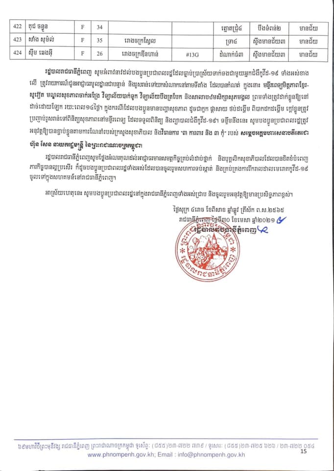 អត្តសញ្ញាណអ្នកវិជ្ជមានកូវីដ-១៩