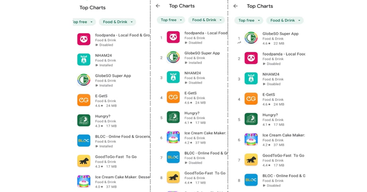 App ល្បីៗក្នុងប្រទេសកម្ពុជា