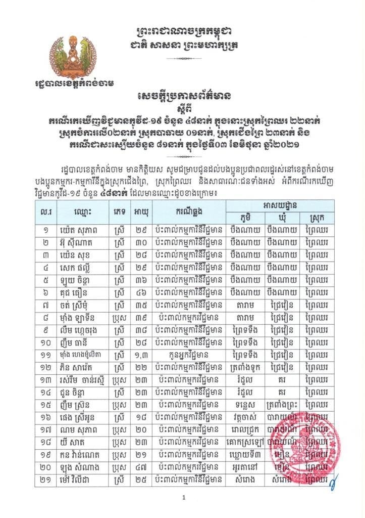 សេចក្ដីប្រកាសព័ត៌មាន
