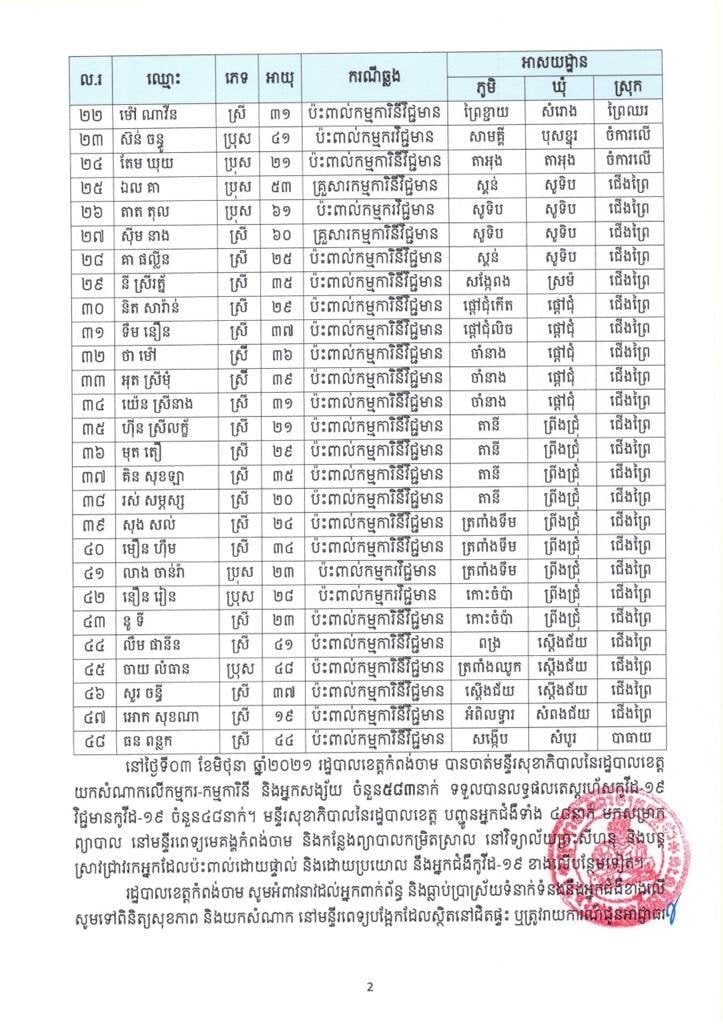 សេចក្ដីប្រកាសព័ត៌មាន