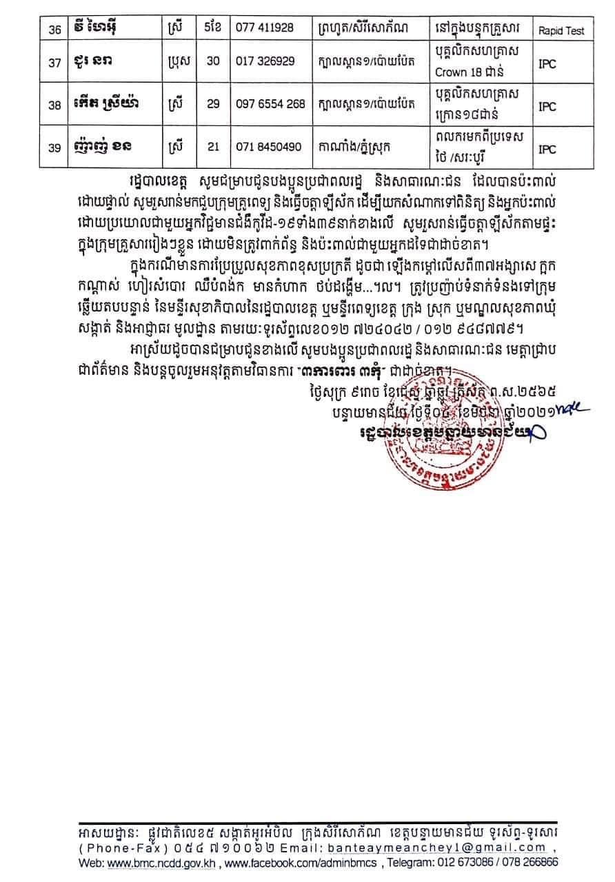 &nbsp;ខេត្ដបន្ទាយមានជ័យ&nbsp;
