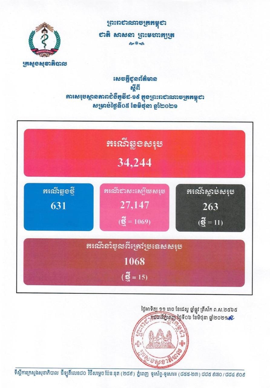 រូបភាព&nbsp;