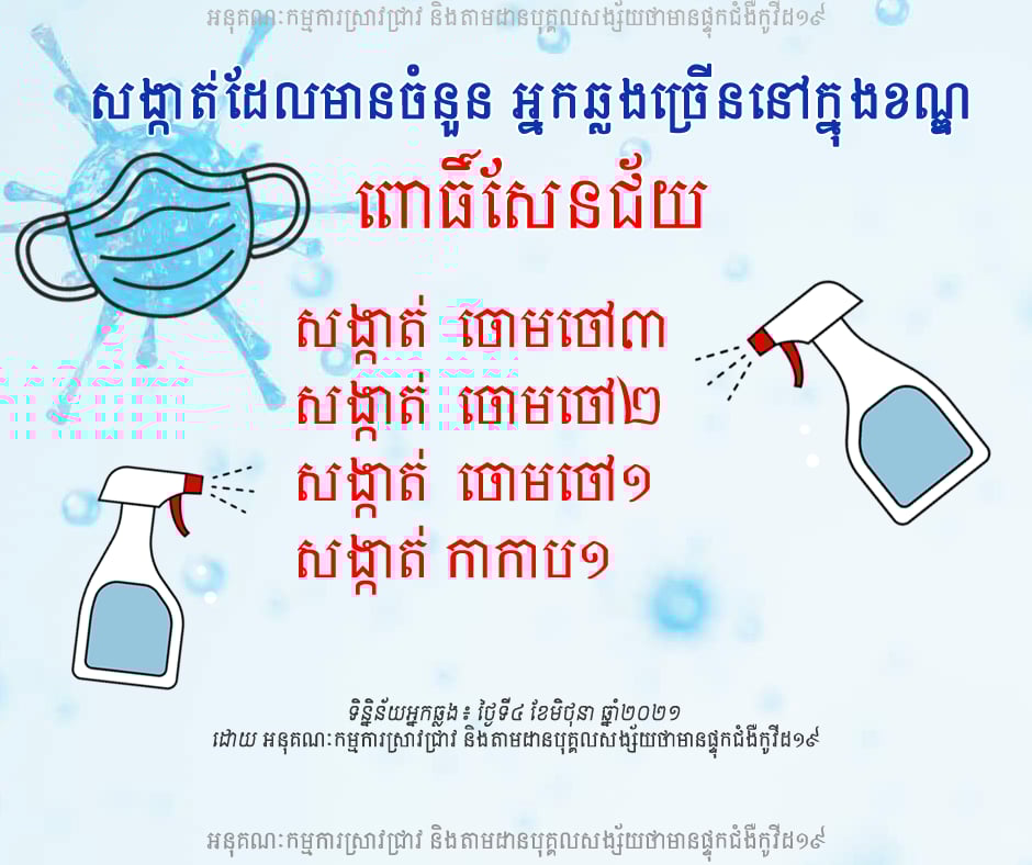 សង្កាត់ទាំង៤នៅក្នុងខណ្ឌពោធិ៍សែនជ័យ រាជធានីភ្នំពេញ