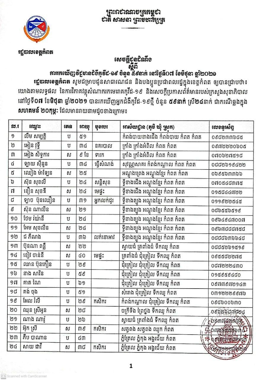 សេចក្តីជូនដំណឹង របស់រដ្ឋបាលខេត្តកំពត