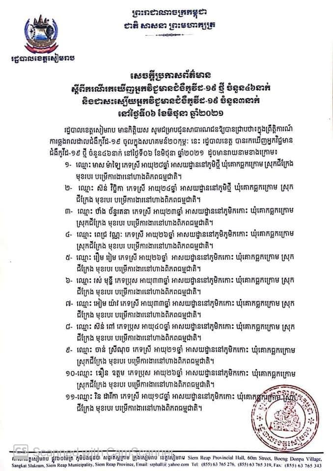 ខេត្ដសៀមរាប&nbsp;