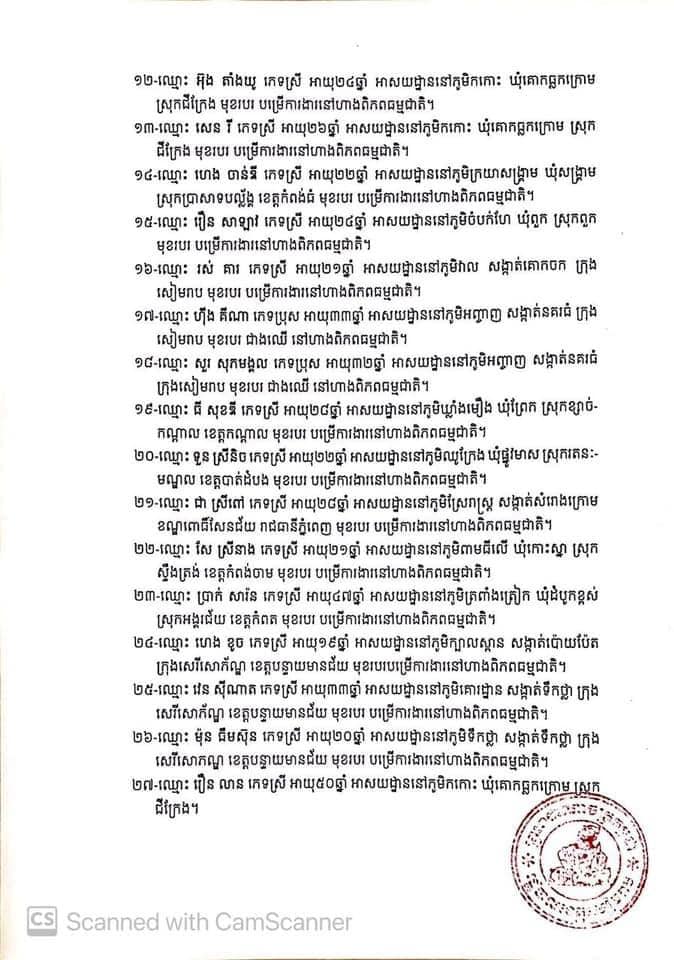 ខេត្ដសៀមរាប&nbsp;