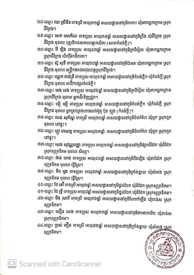 ខេត្ដសៀមរាប&nbsp;