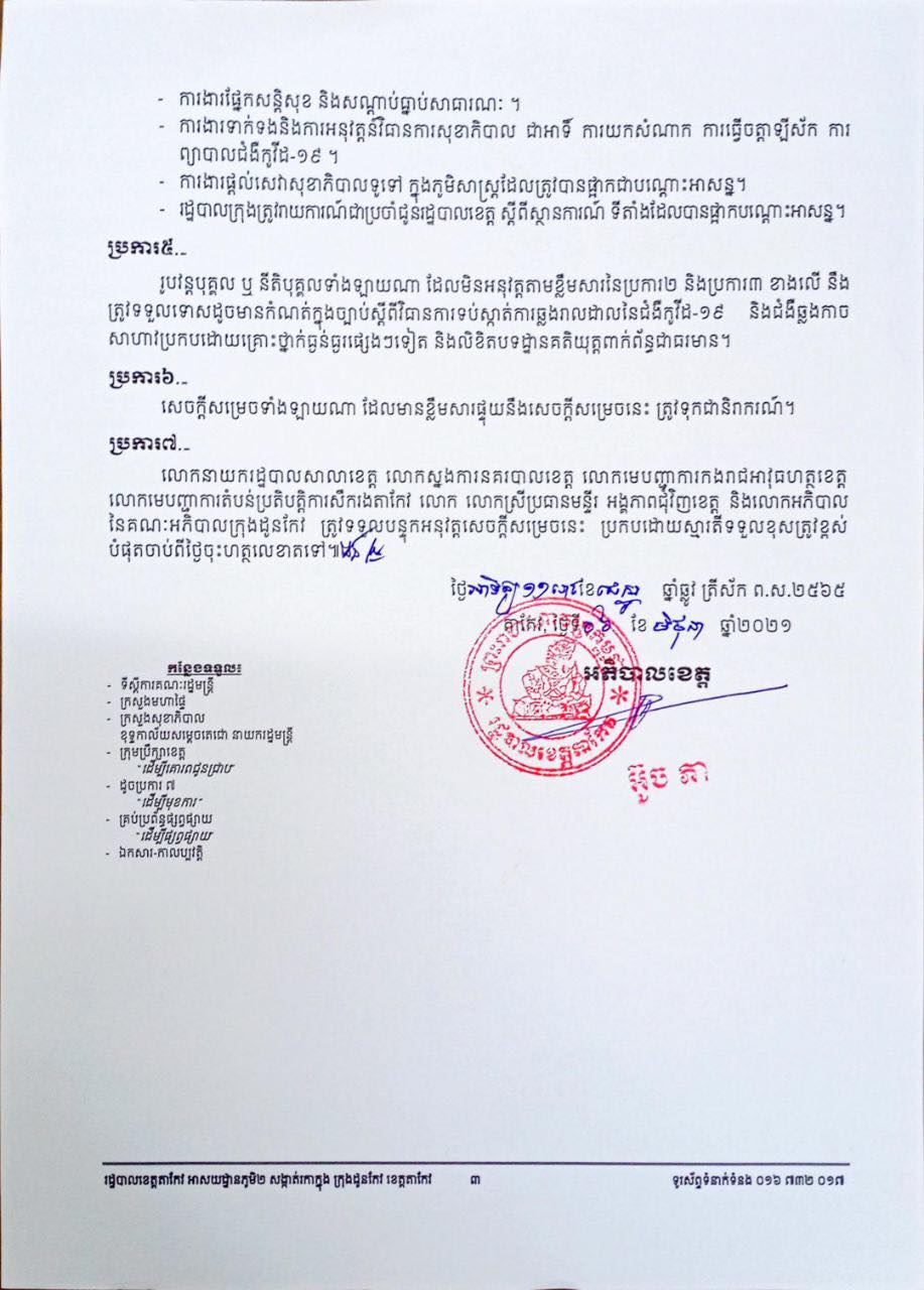 សេចក្តីសម្រេចរដ្ឋបាលខេត្តតាកែវ