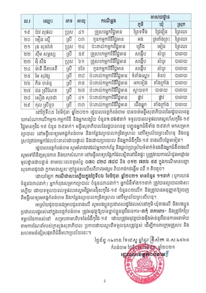 សេចក្ដីជូនដំណឹង<br>