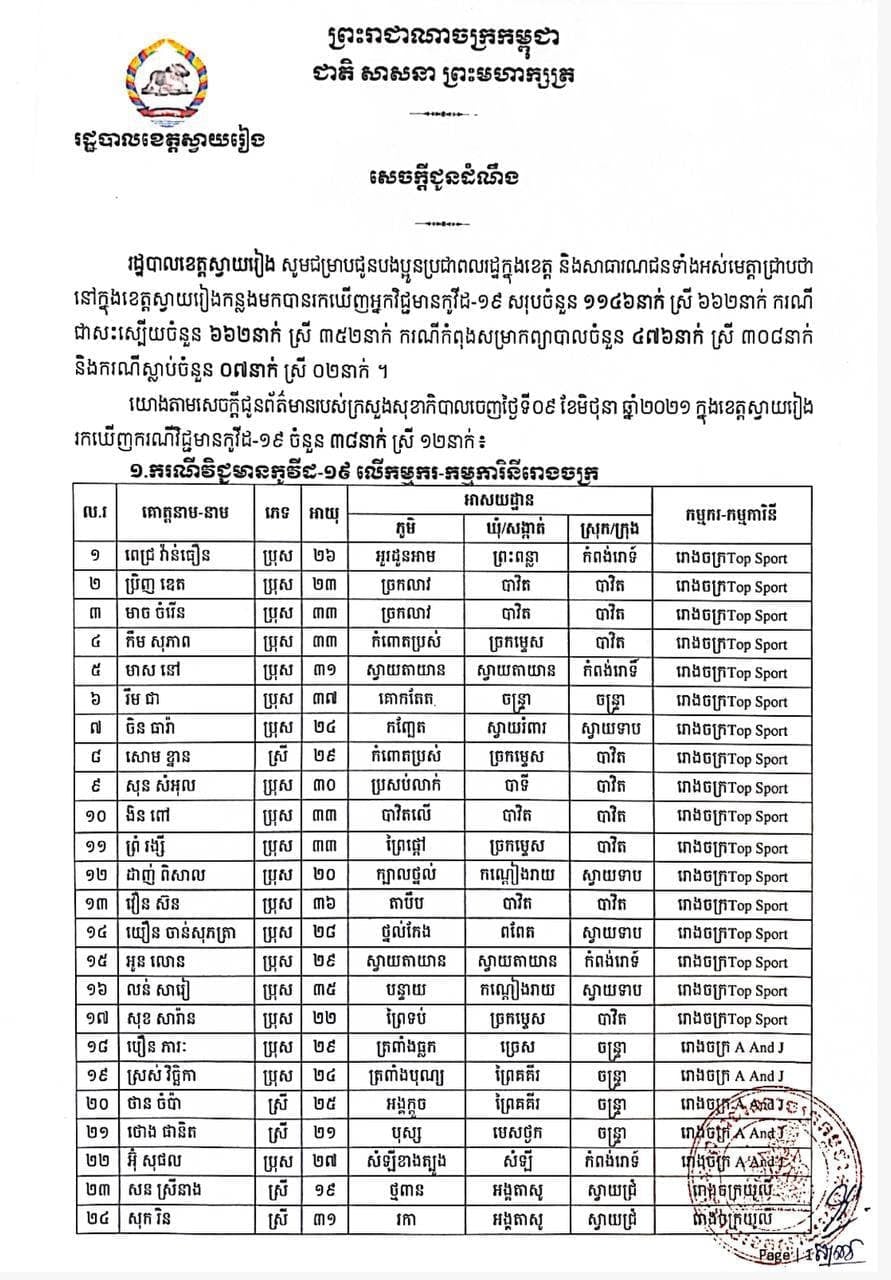 សេចក្ដីជូនដំណឹង