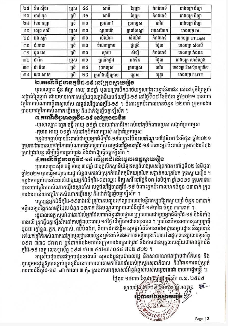 សេចក្ដីជូនដំណឹង