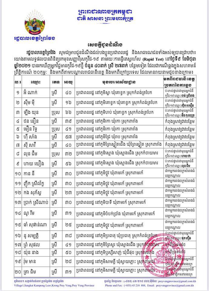 សេចក្តីប្រកាស  រដ្ឋបាលខេត្តព្រៃវែង