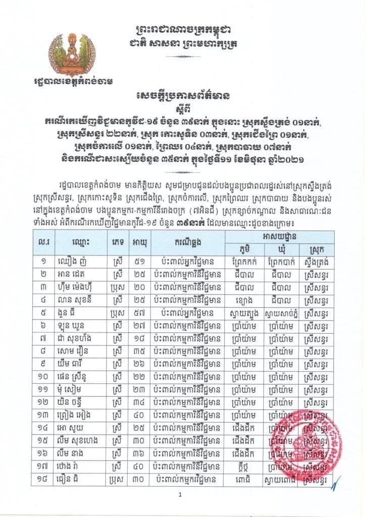 សេចក្ដីប្រកាសព័ត៌មាន<br>