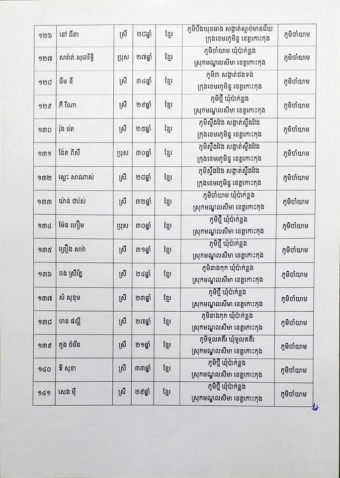 សេចក្តីប្រកាសព័ត៌មានរបស់រដ្ឋបាលខេត្តកោះកុង