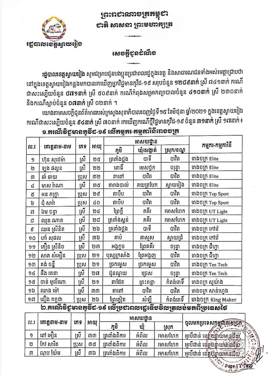 ព័ត៍មានលម្អិត