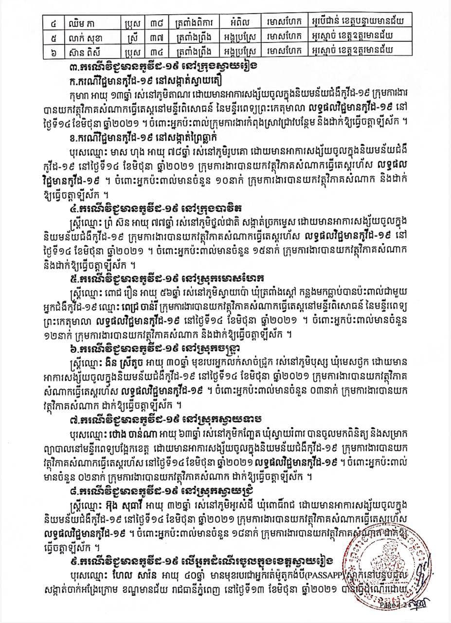 ព័ត៍មានលម្អិត