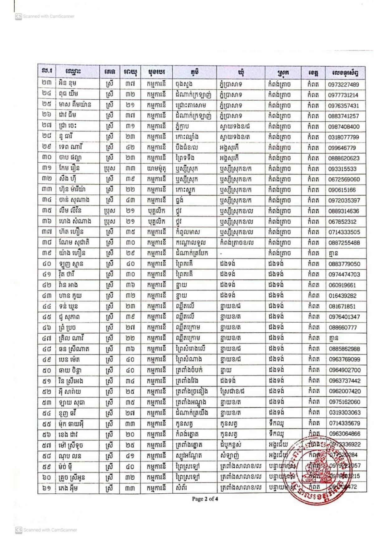 សេចក្ដីជូនដំណឹង