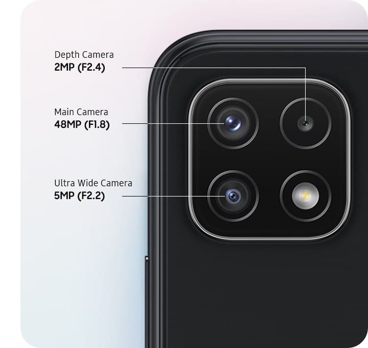 Samsung Galaxy A22 5G