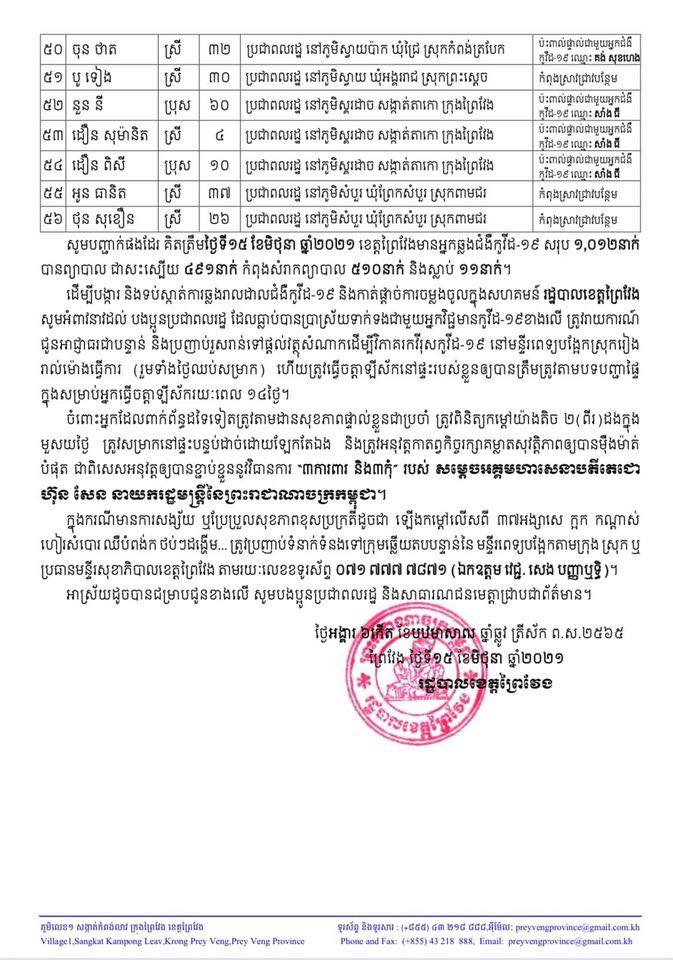 សេក្តីប្រកាស រដ្ឋបាលខេត្តព្រៃវែង
