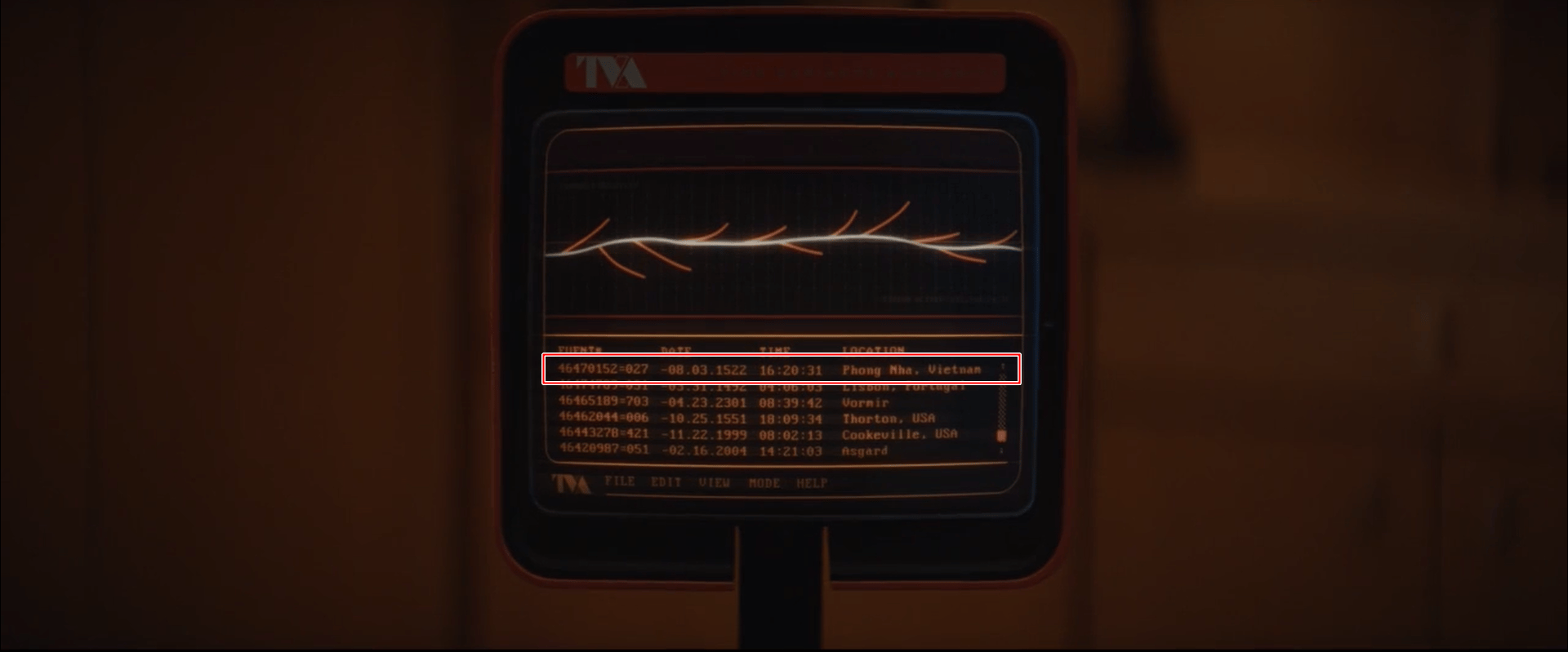 null