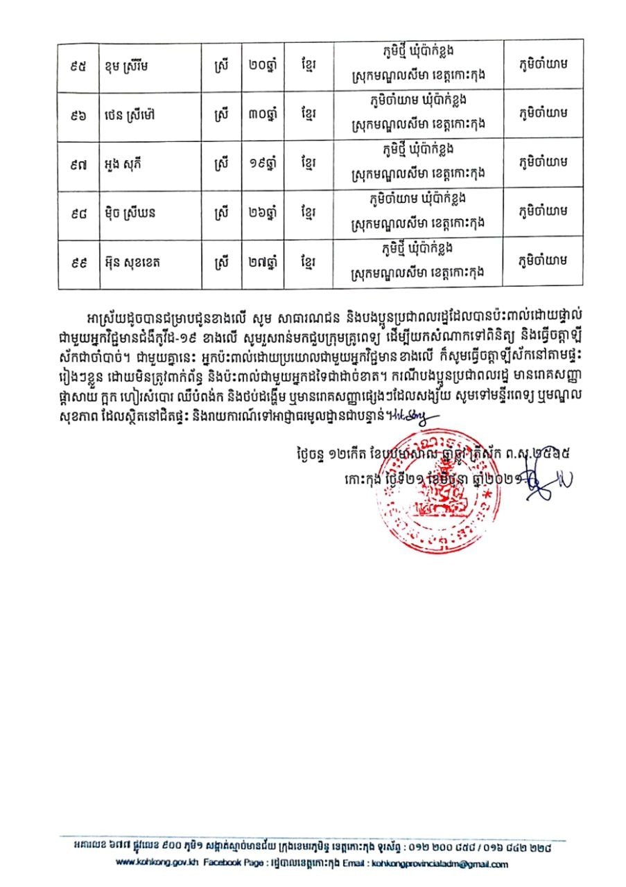 សេចក្តីប្រកាសព័ត៌មានរបស់រដ្ឋបាលខេត្តកោះកុង