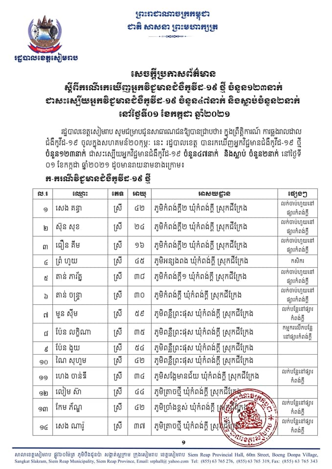 សេក្តីប្រកាស