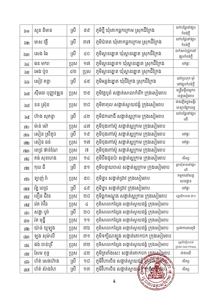 សេក្តីប្រកាស