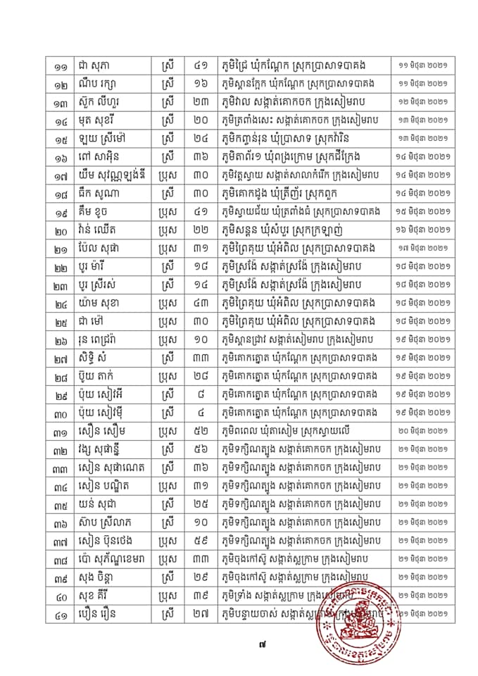 សេក្តីប្រកាស