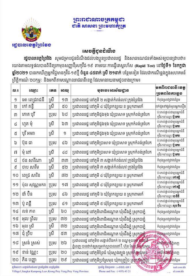 សេចក្តីប្រកាស