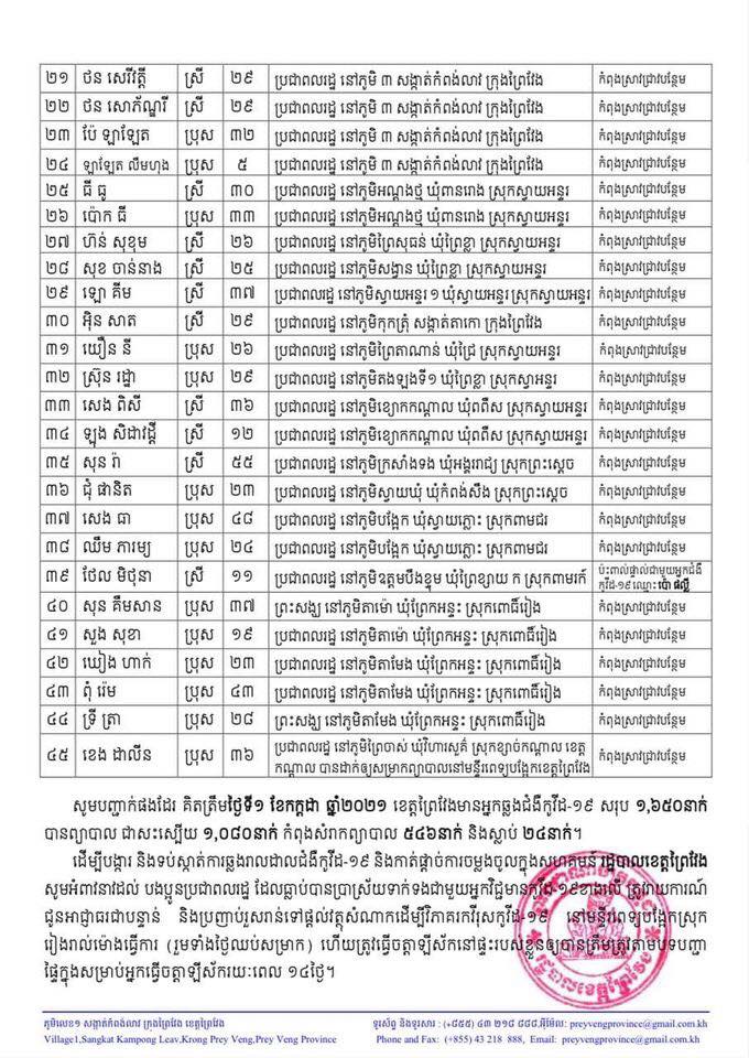 សេចក្តីប្រកាស
