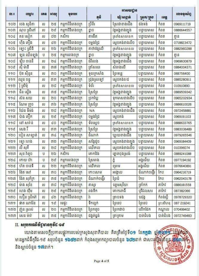 សេចក្តីជូនដំណឹងរបស់រដ្ឋបាលខេត្តកំពត
