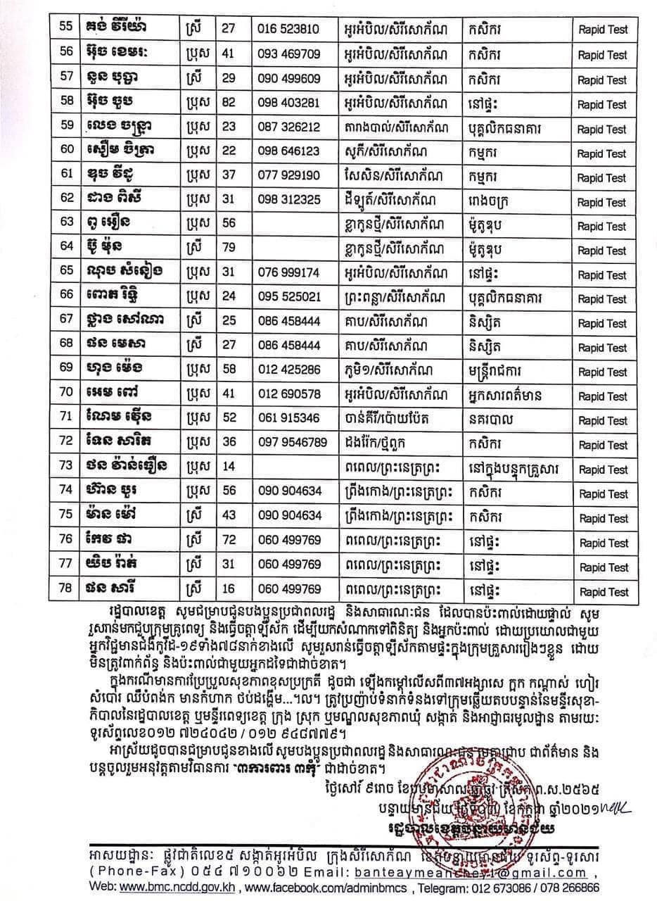 ព័ត៍មានលម្អិត