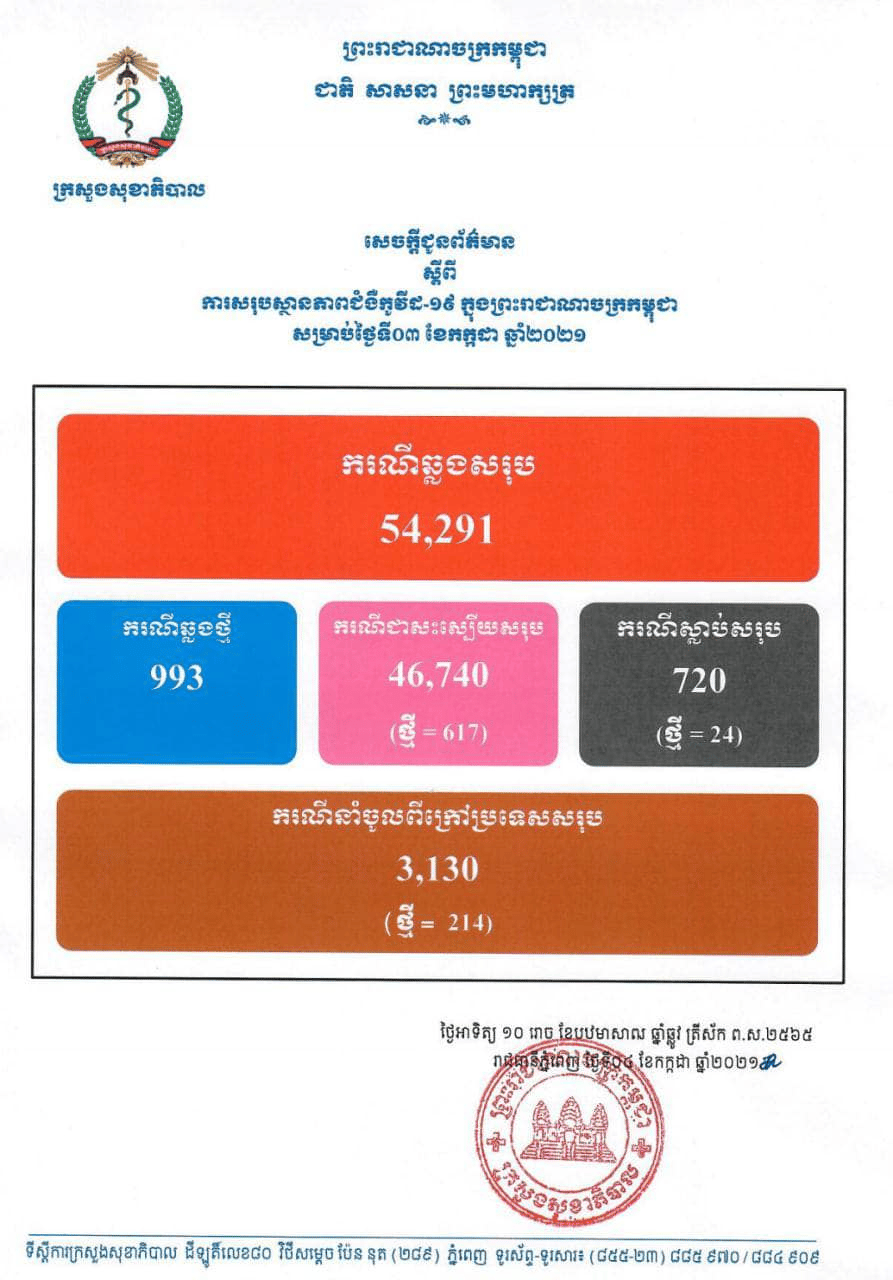 រូបភាព