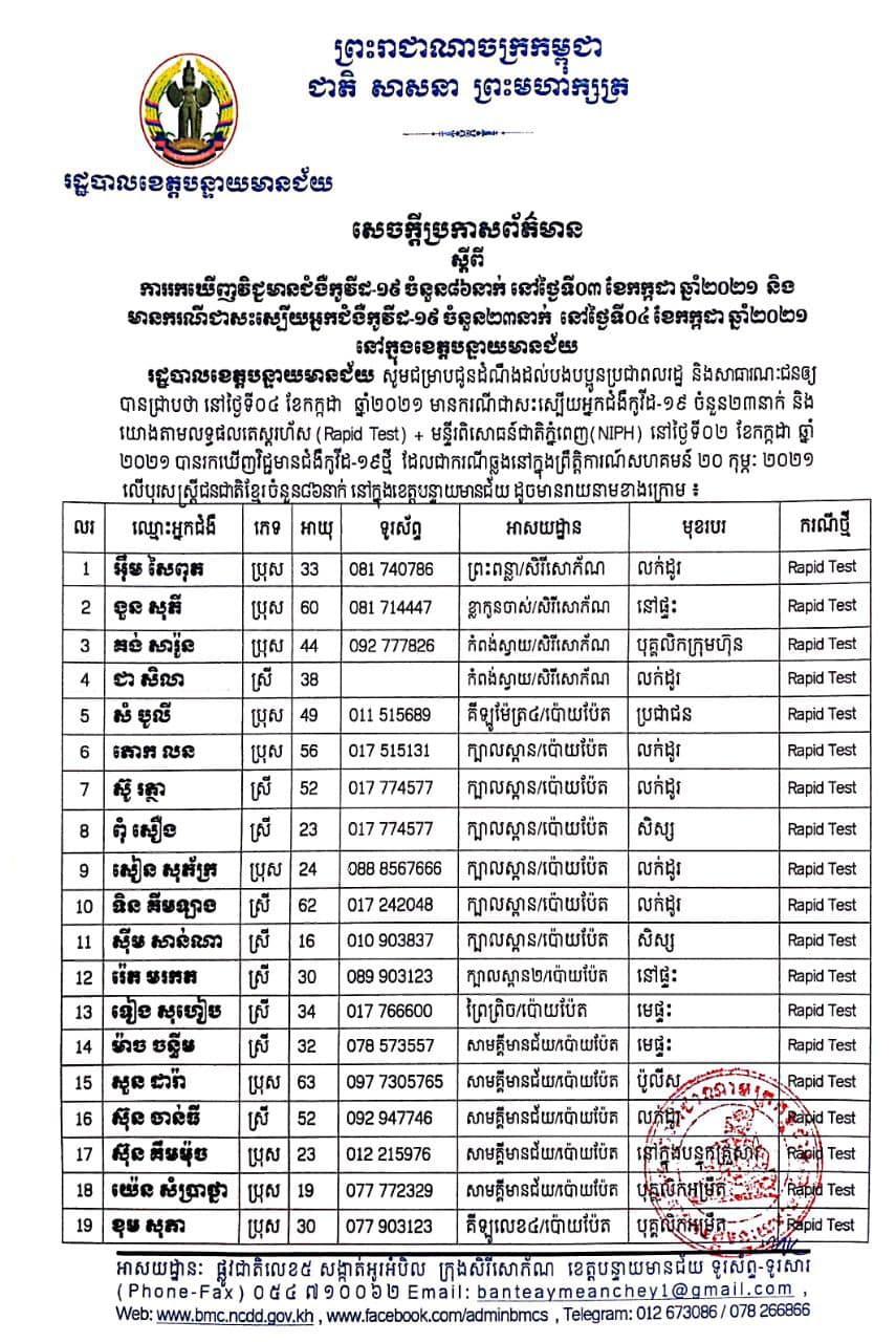 ព័ត៍មានលម្អិត