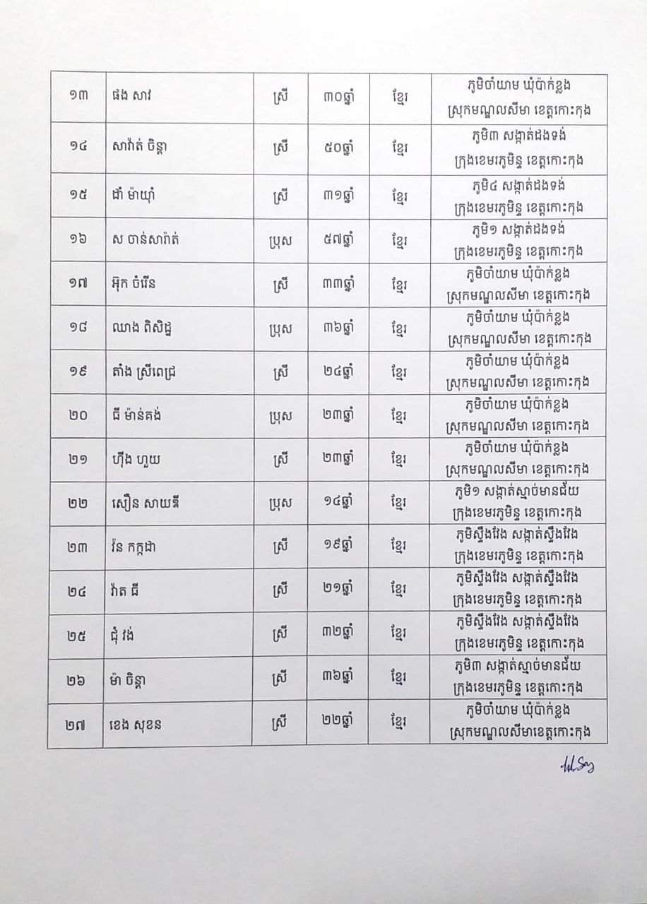 សេចក្តីប្រកាសព័ត៌មានរបស់រដ្ឋបាលខេត្តកោះកុង