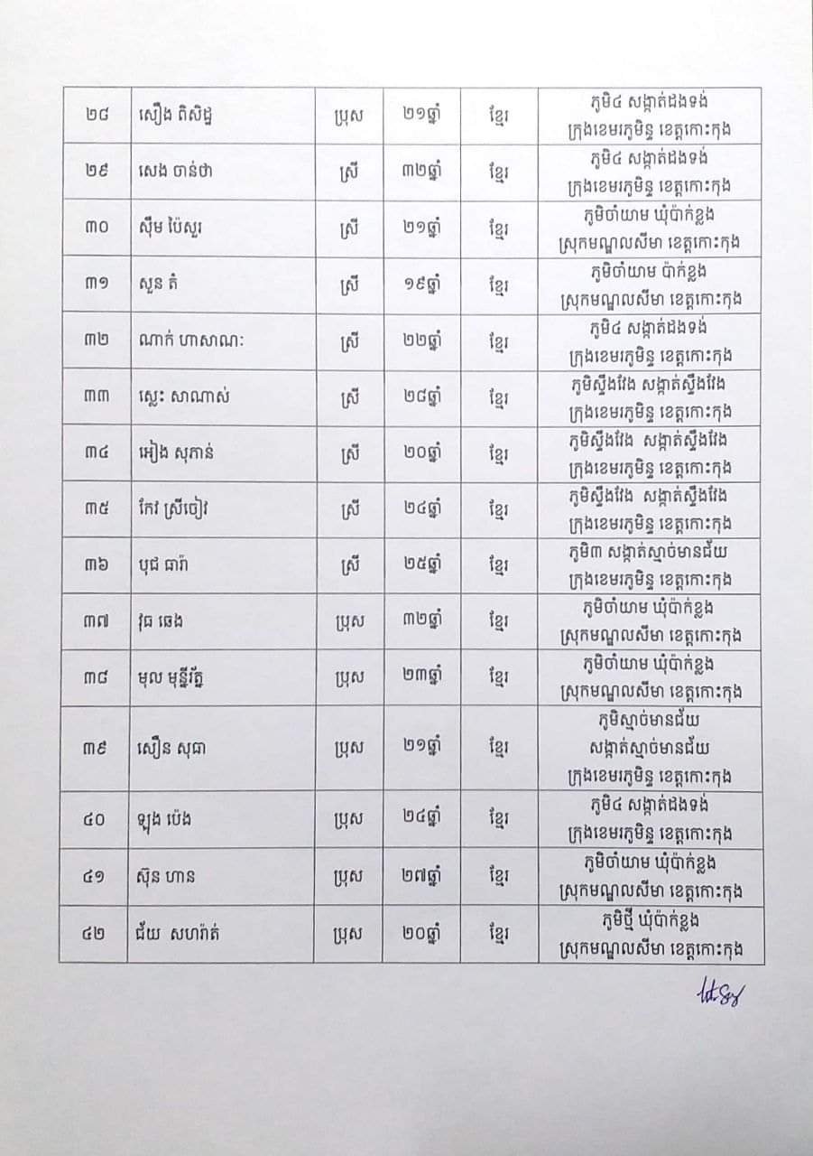 សេចក្តីប្រកាសព័ត៌មានរបស់រដ្ឋបាលខេត្តកោះកុង