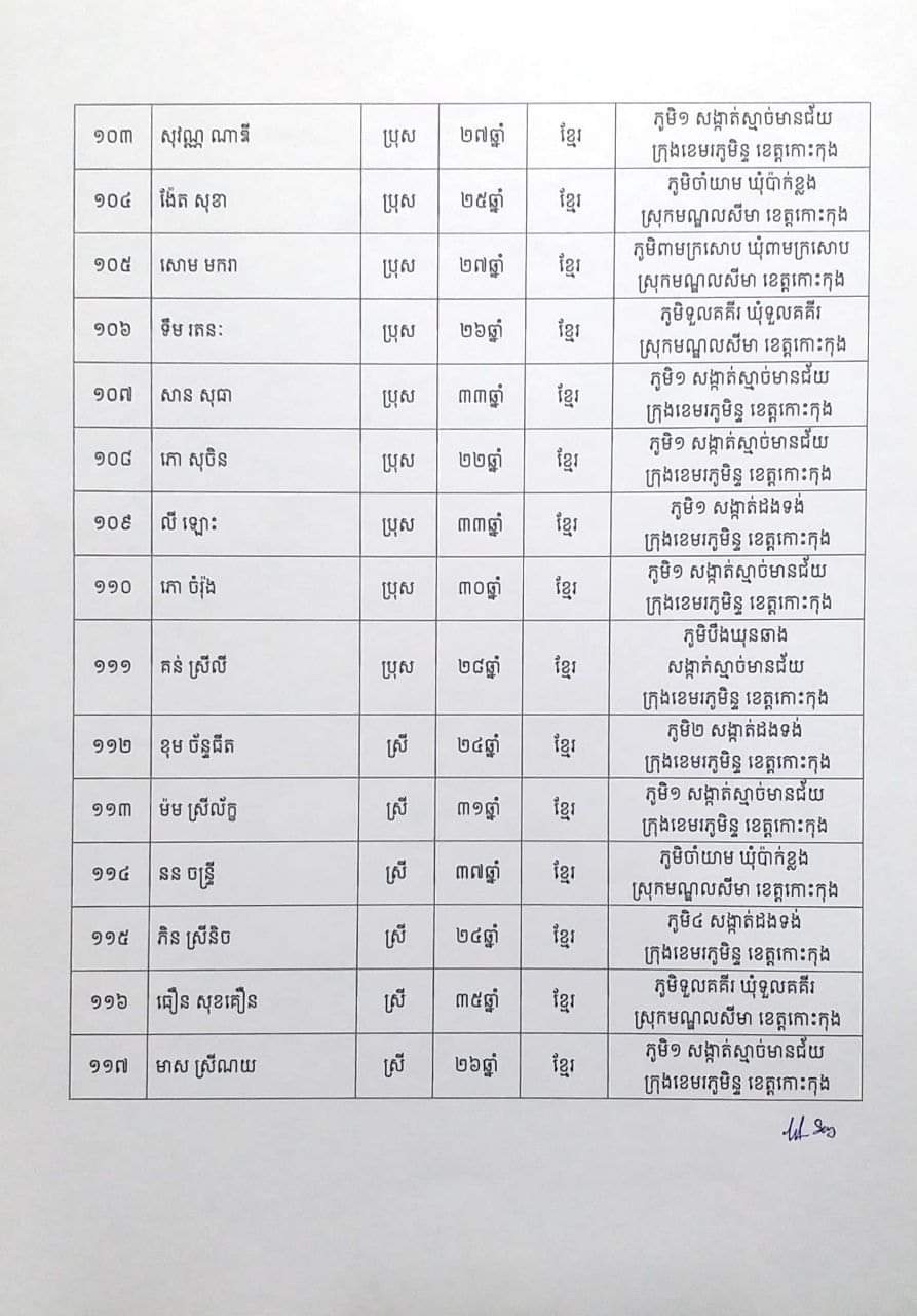 សេចក្តីប្រកាសព័ត៌មានរបស់រដ្ឋបាលខេត្តកោះកុង