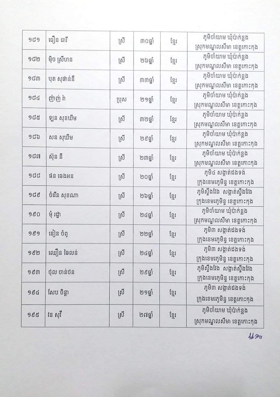 សេចក្តីប្រកាសព័ត៌មានរបស់រដ្ឋបាលខេត្តកោះកុង
