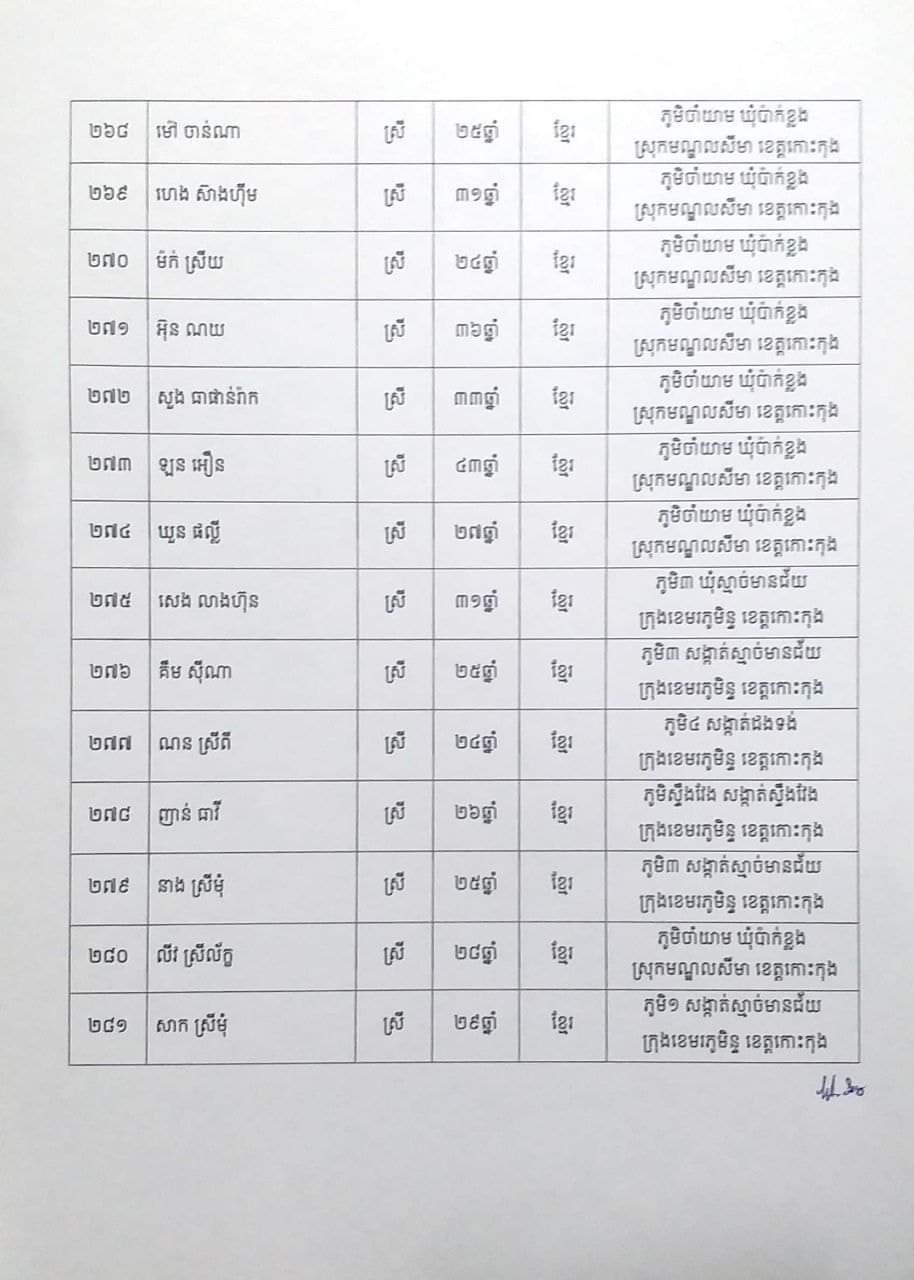 សេចក្តីប្រកាសព័ត៌មានរបស់រដ្ឋបាលខេត្តកោះកុង