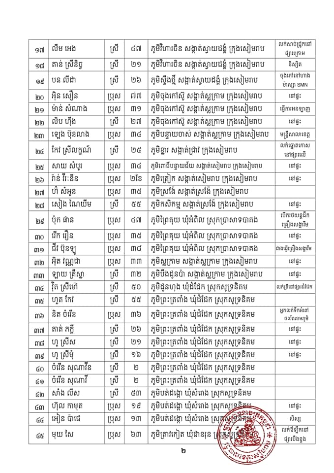សេចក្តីប្រកាស