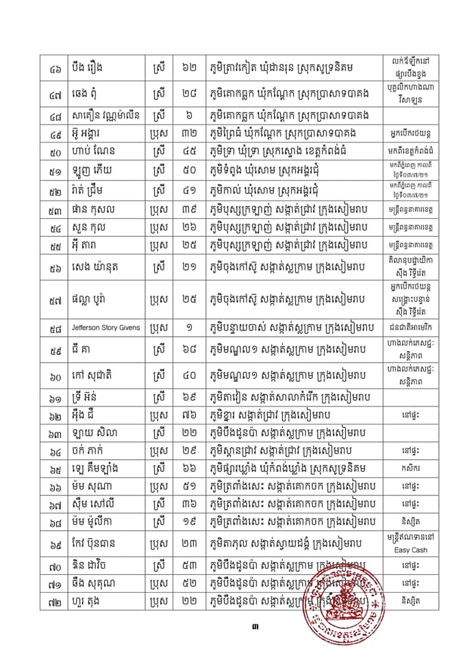 សេចក្តីប្រកាស