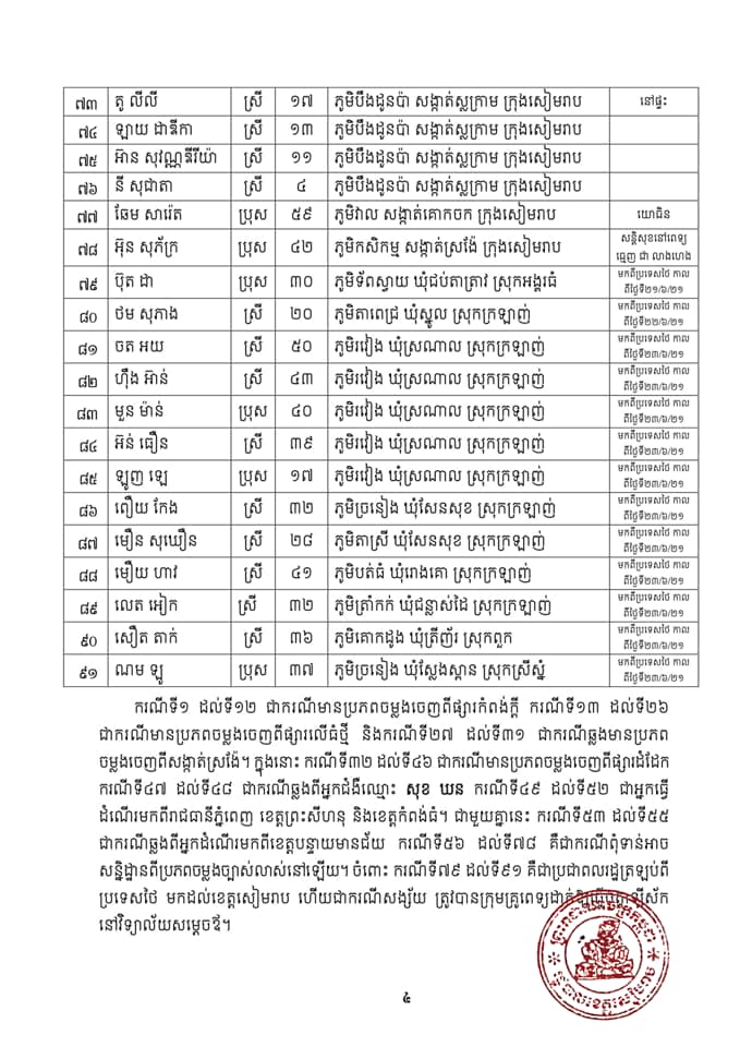 សេចក្តីប្រកាស