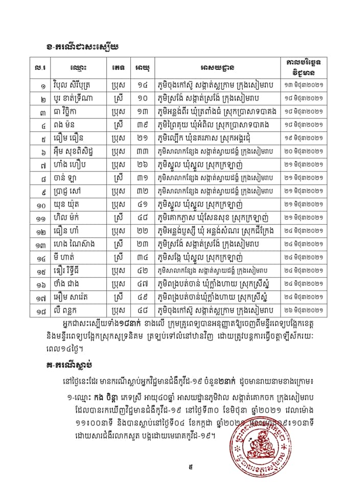សេចក្តីប្រកាស